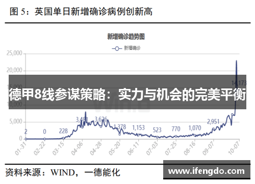 德甲8线参谋策略：实力与机会的完美平衡