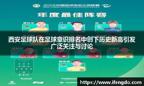 西安足球队在足球意识排名中创下历史新高引发广泛关注与讨论