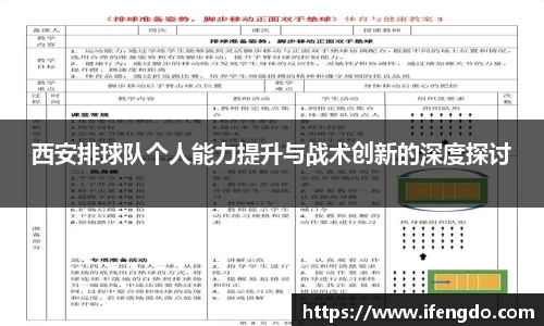 西安排球队个人能力提升与战术创新的深度探讨